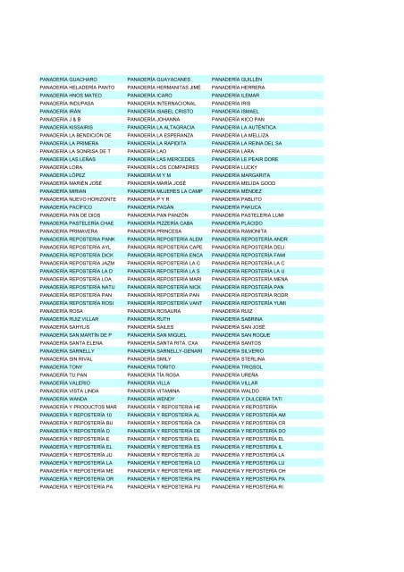 Empresas de la R. D. - Dedominicanos