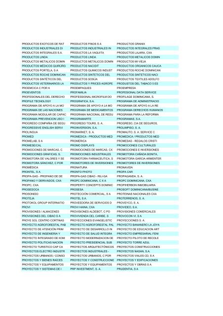 Empresas de la R. D. - Dedominicanos