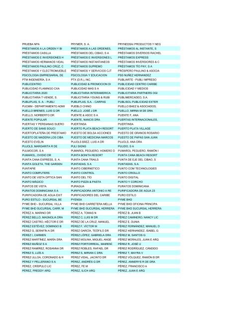 Empresas de la R. D. - Dedominicanos