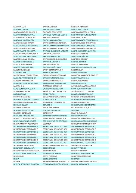 Empresas de la R. D. - Dedominicanos