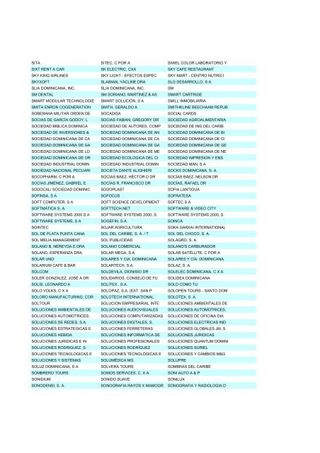 Empresas de la R. D. - Dedominicanos