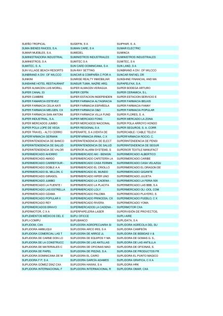 Empresas de la R. D. - Dedominicanos