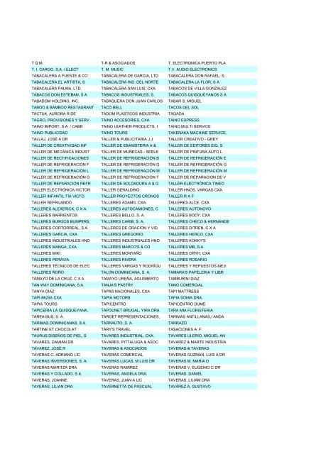 Empresas de la R. D. - Dedominicanos