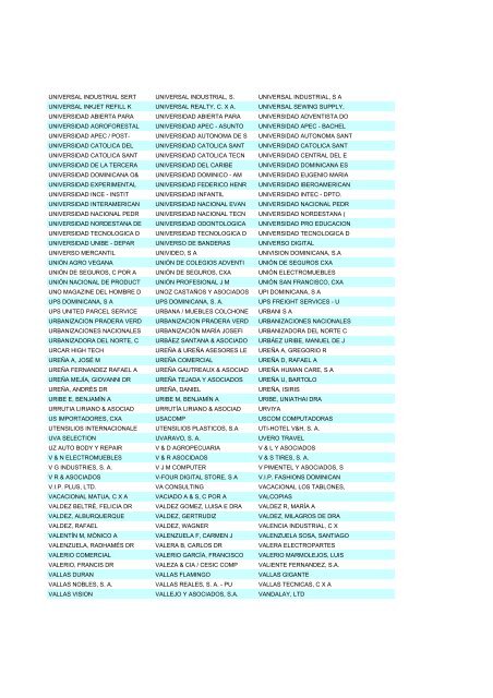 Empresas de la R. D. - Dedominicanos