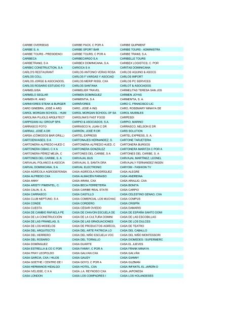 Empresas de la R. D. - Dedominicanos