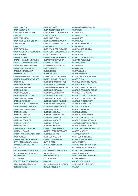 Empresas de la R. D. - Dedominicanos