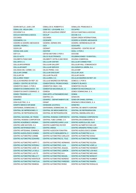 Empresas de la R. D. - Dedominicanos