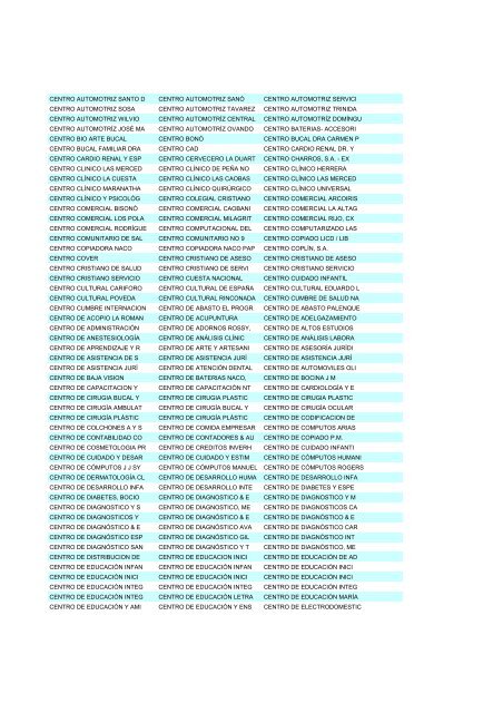 Empresas de la R. D. - Dedominicanos