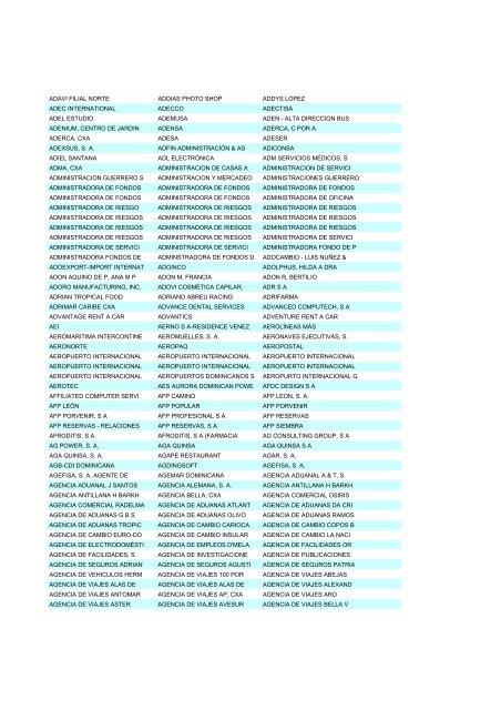 Empresas de la R. D. - Dedominicanos