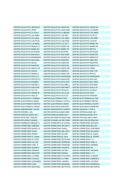 Empresas de la R. D. - Dedominicanos