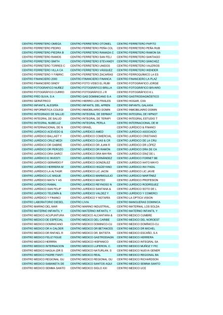 Empresas de la R. D. - Dedominicanos