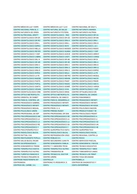 Empresas de la R. D. - Dedominicanos