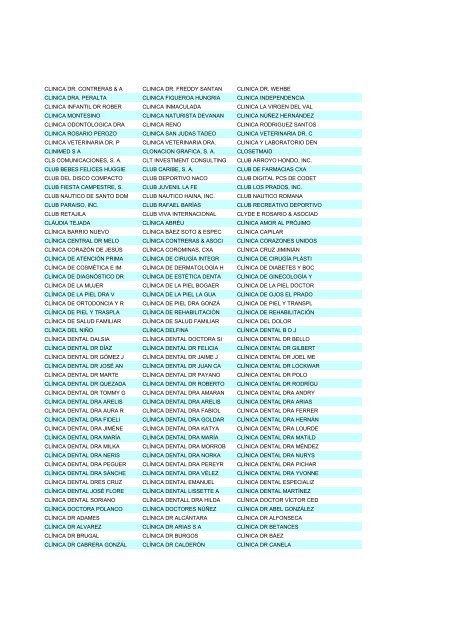 Empresas de la R. D. - Dedominicanos