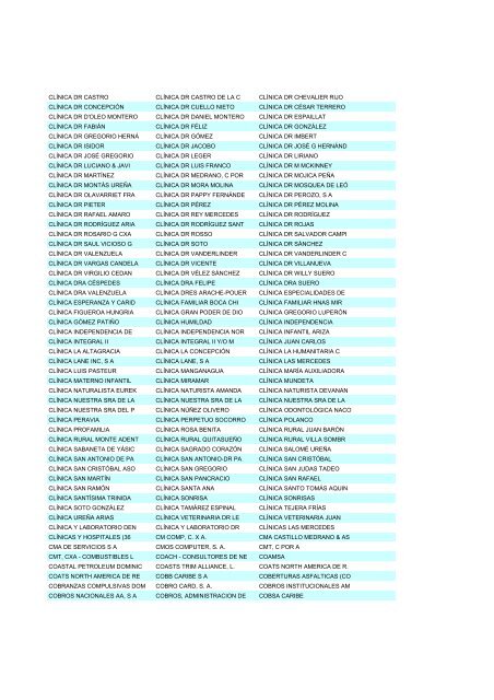 Empresas de la R. D. - Dedominicanos