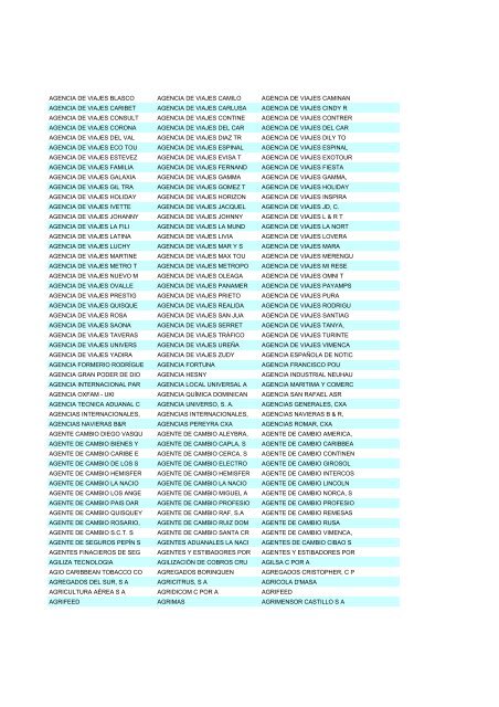 Empresas de la R. D. - Dedominicanos