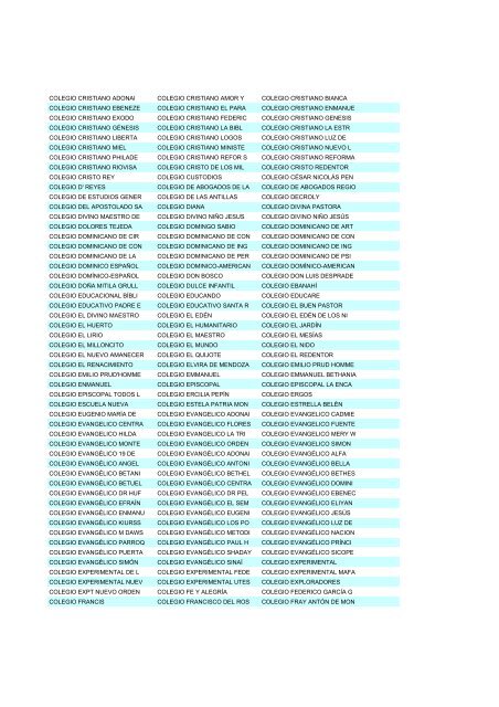 Empresas de la R. D. - Dedominicanos