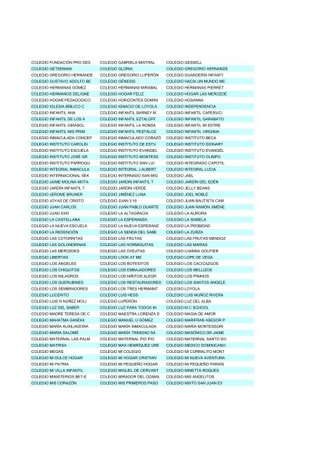 Empresas de la R. D. - Dedominicanos