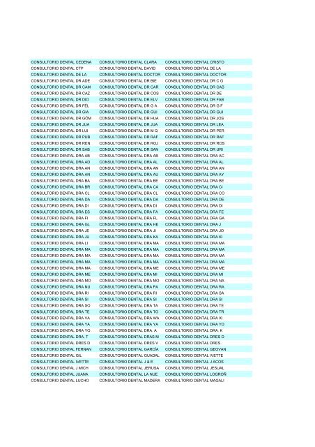 Empresas de la R. D. - Dedominicanos