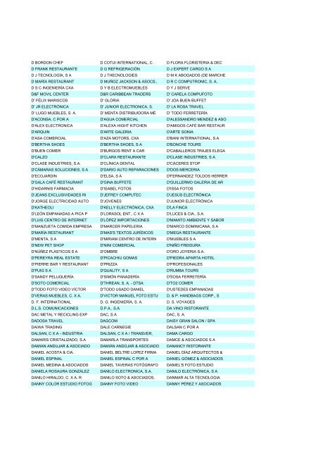 Empresas de la R. D. - Dedominicanos