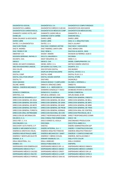 Empresas de la R. D. - Dedominicanos