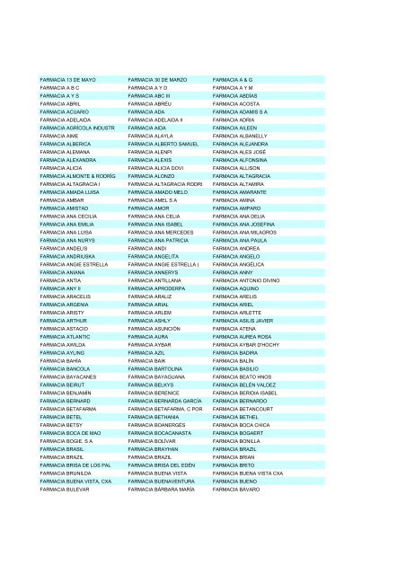 Empresas de la R. D. - Dedominicanos