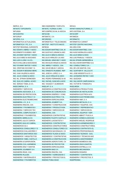 Empresas de la R. D. - Dedominicanos