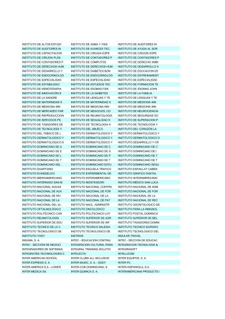 Empresas de la R. D. - Dedominicanos