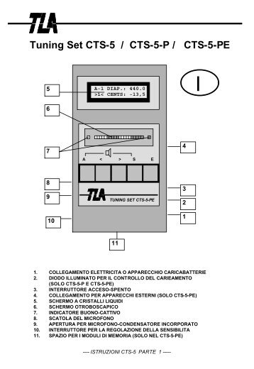 istruzioni per l'uso - tuning-set.de