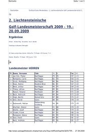 Ergebinsliste der 2. Landesmeisterschaften - Golf-verband.li