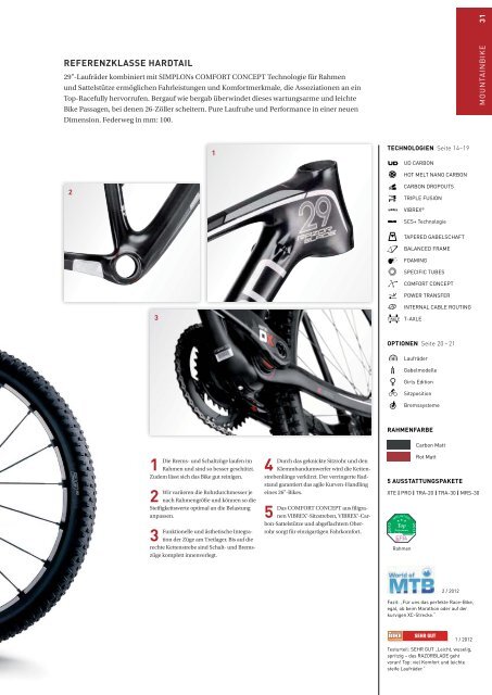 Simplon Mountainbikes 2013 (PDF) - Zweirad Deusch