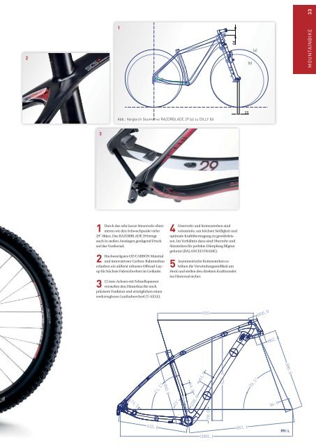 Simplon Mountainbikes 2013 (PDF) - Zweirad Deusch