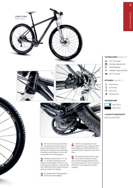 Simplon Mountainbikes 2013 (PDF) - Zweirad Deusch