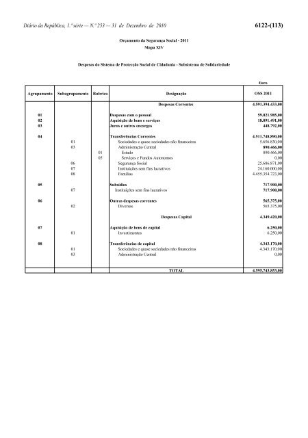 Lei n.Âº 55-A/2010 - Portal das FinanÃ§as