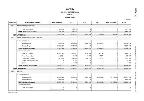 Lei n.Âº 55-A/2010 - Portal das FinanÃ§as