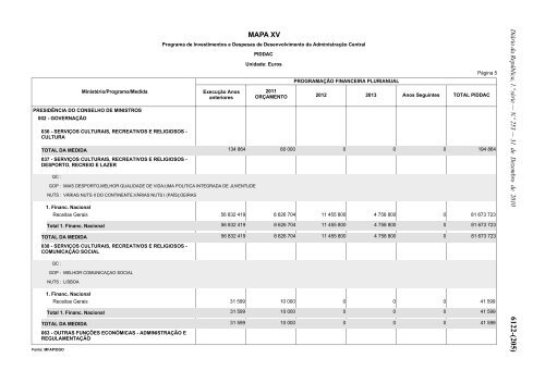 Lei n.Âº 55-A/2010 - Portal das FinanÃ§as