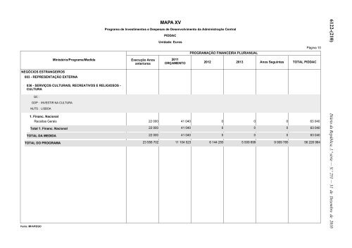 Lei n.Âº 55-A/2010 - Portal das FinanÃ§as