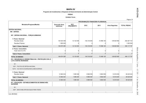 Lei n.Âº 55-A/2010 - Portal das FinanÃ§as