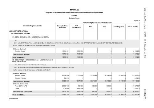 Lei n.Âº 55-A/2010 - Portal das FinanÃ§as