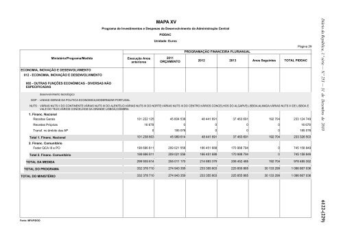 Lei n.Âº 55-A/2010 - Portal das FinanÃ§as