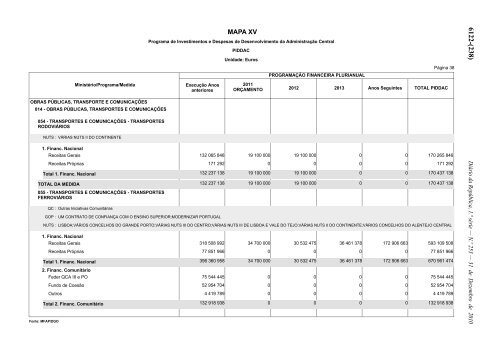 Lei n.Âº 55-A/2010 - Portal das FinanÃ§as