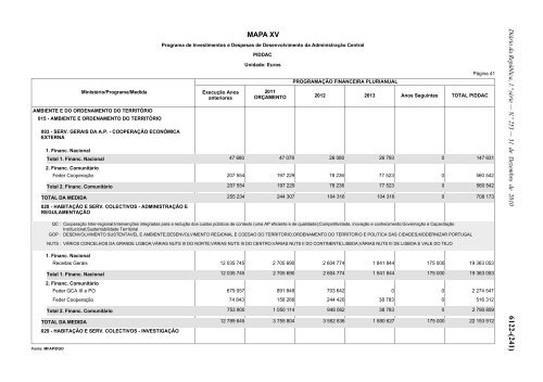 Lei n.Âº 55-A/2010 - Portal das FinanÃ§as