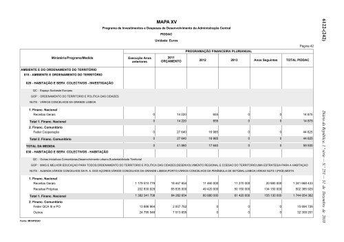 Lei n.Âº 55-A/2010 - Portal das FinanÃ§as