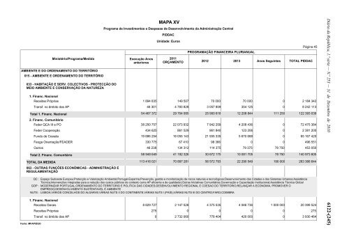 Lei n.Âº 55-A/2010 - Portal das FinanÃ§as