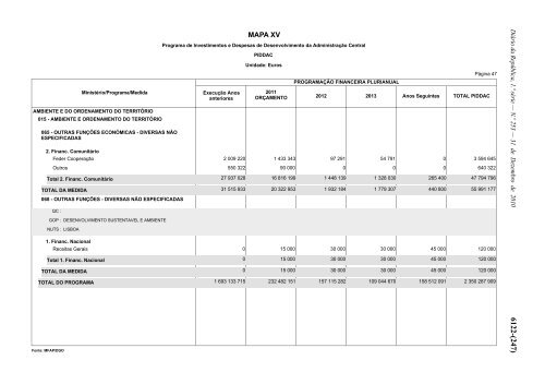 Lei n.Âº 55-A/2010 - Portal das FinanÃ§as