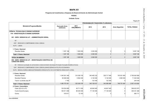 Lei n.Âº 55-A/2010 - Portal das FinanÃ§as