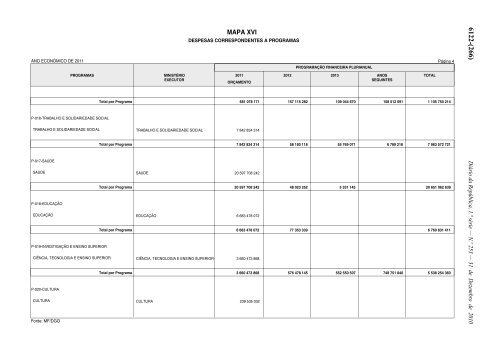 Lei n.Âº 55-A/2010 - Portal das FinanÃ§as