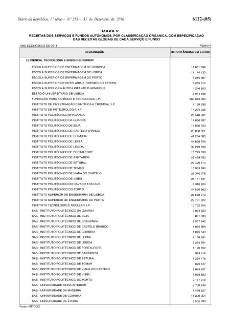 Lei n.Âº 55-A/2010 - Portal das FinanÃ§as