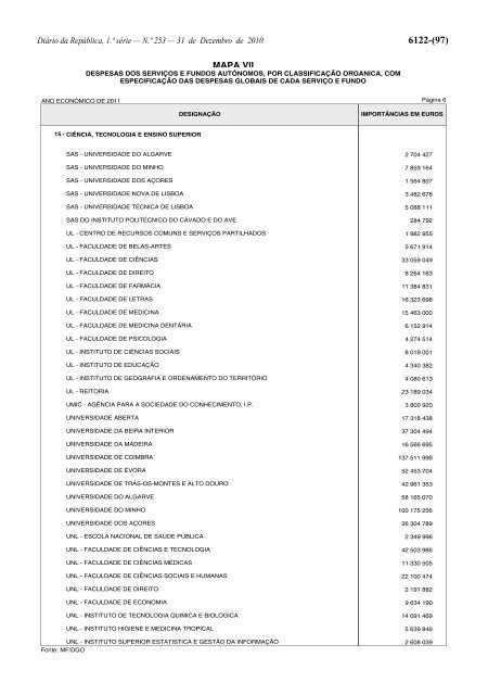 Lei n.Âº 55-A/2010 - Portal das FinanÃ§as