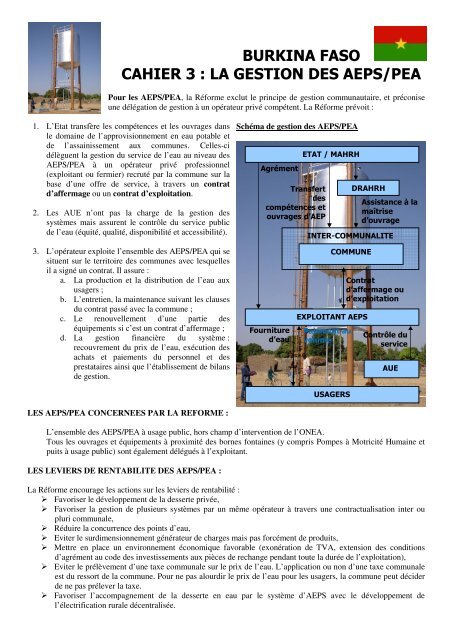 BURKINA FASO CAHIER 3 : LA GESTION DES AEPS/PEA