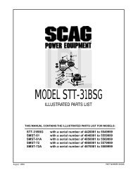 Download Parts List